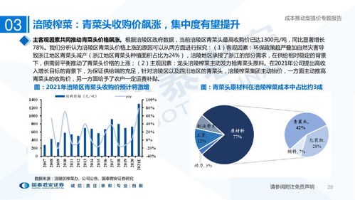 食品飲料行業專題研究報告 成本催化與格局優化視角下的醫學研究啟示